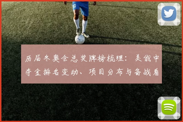 历届冬奥会总奖牌榜梳理：美俄中夺金排名变动、项目分布与备战看点